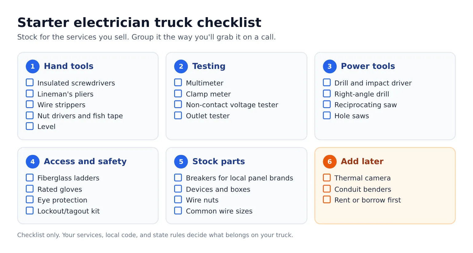 Starter electrician truck checklist grouped into hand tools, testing meters, power tools, access and safety gear, and common stock parts