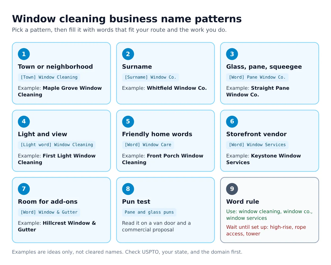 Eight window cleaning business name patterns with one example each and a word rule for high-rise work